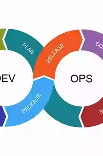 DevOps For Serverless Applications: Design Deploy And Monitor Your Serverless Applications Using DevOps Practices