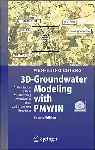 3D Groundwater Modeling With PMWIN: A Simulation System For Modeling Groundwater Flow And Transport Processes