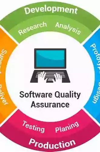 Software Quality Assurance Yang Hu