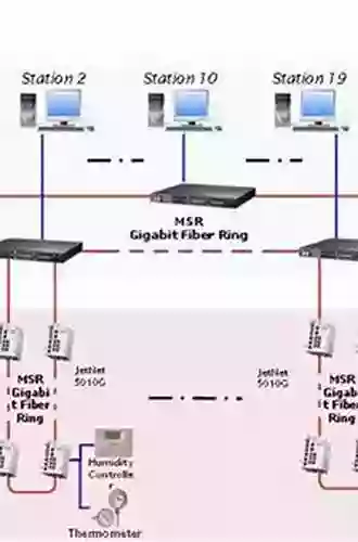 Optimal Design Of Distributed Control And Embedded Systems (Communications And Control Engineering)