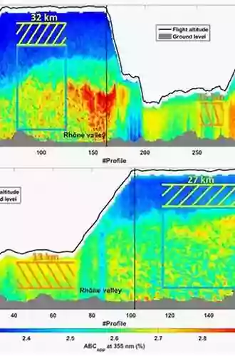 Aerosol Remote Sensing Ralf Hoppe