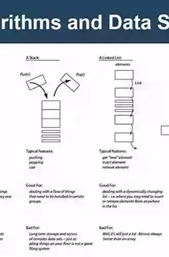 Algorithms And Data Structures: 16th International Symposium WADS 2019 Edmonton AB Canada August 5 7 2019 Proceedings (Lecture Notes In Computer Science 11646)