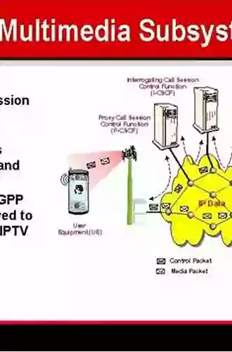 The IP Multimedia Subsystem (IMS): Session Control And Other Network Operations