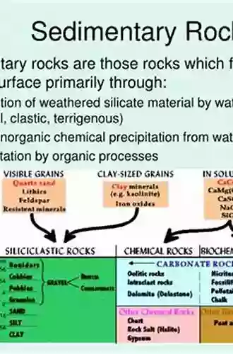 Sedimentary Petrology: An Introduction To The Origin Of Sedimentary Rocks