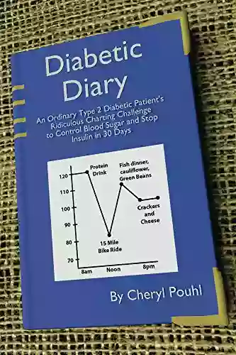 Diabetic Diary: An Ordinary Type 2 Diabetic Patient S Ridiculous Charting Challenge To Control Blood Sugar And Stop Insulin In 30 Days