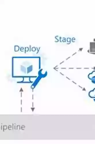 Software Architecture With C# 9 And NET 5: Architecting Software Solutions Using Microservices DevOps And Design Patterns For Azure 2nd Edition