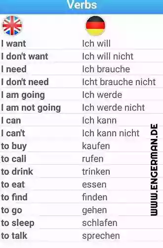 Easy Learning German Vocabulary: Trusted support for learning (Collins Easy Learning)