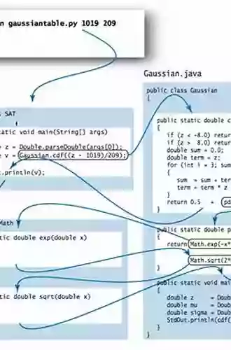 Modular Programming In Java 9: Build Large Scale Applications Using Java Modularity And Project Jigsaw