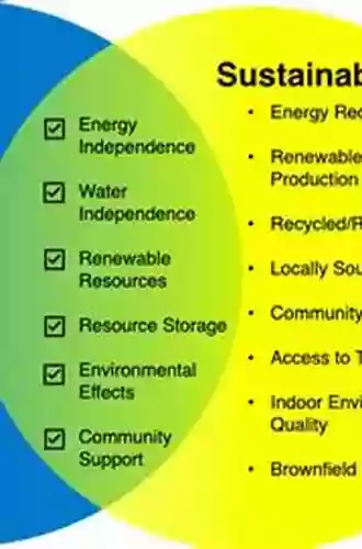 Hydrologic Remote Sensing: Capacity Building For Sustainability And Resilience