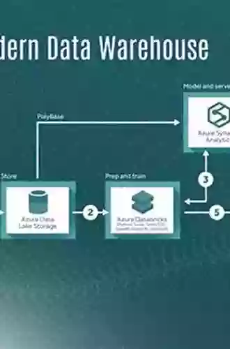 The Modern Data Warehouse In Azure: Building With Speed And Agility On Microsoft S Cloud Platform