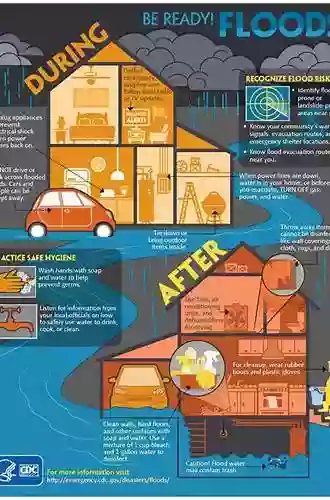 Natural Hazards Analysis: Reducing The Impact Of Disasters