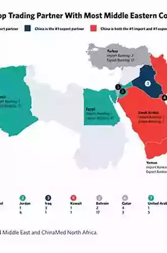 China In The Middle East: The Wary Dragon