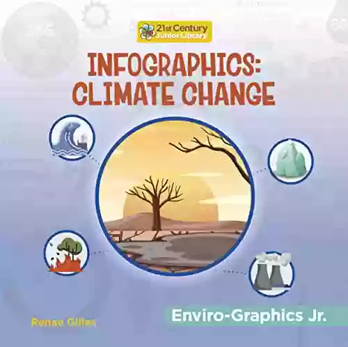 Infographics: Climate Change (21st Century Junior Library: Enviro Graphics Jr )