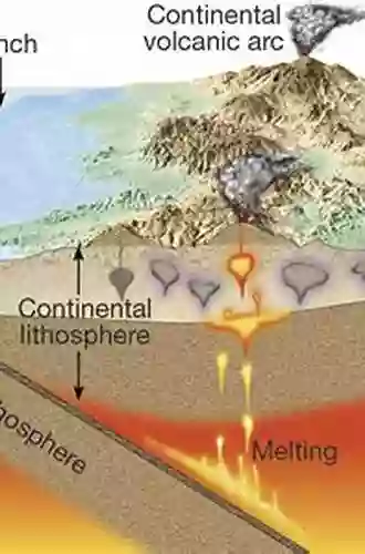 Continental Drift: Colliding Continents Converging Cultures