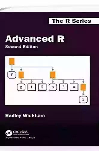 Testing R Code (Chapman Hall/CRC The R Series)