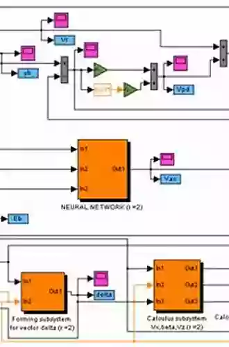 Radial Basis Function (RBF) Neural Network Control For Mechanical Systems: Design Analysis And Matlab Simulation