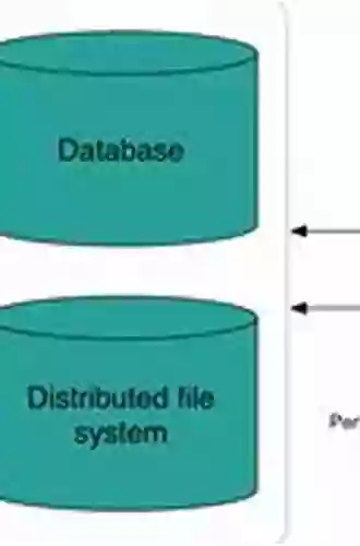 Fundamentals Of Stream Processing: Application Design Systems And Analytics