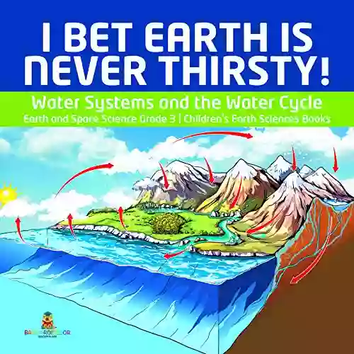 I Bet Earth Is Never Thirsty Water Systems And The Water Cycle Earth And Space Science Grade 3 Children S Earth Sciences