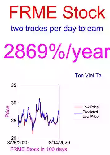 Price Forecasting Models For First Merchants Corporation FRME Stock (NASDAQ Composite Components 1395)