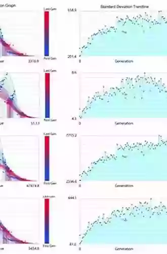 Evolutionary Computation For Modeling And Optimization (Interdisciplinary Applied Mathematics 200)