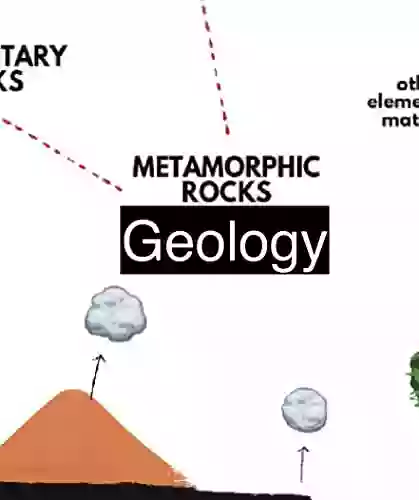 Geology Learn In Thirty: Learn In Thirty Pictures Or Less (Learn In Thirty E Books)