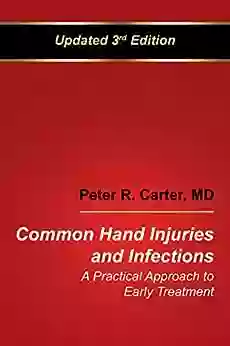 Common Hand Injuries And Infections: A Practical Approach For Early Treatment