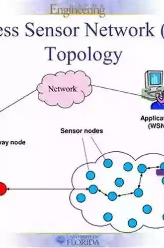 Dynamic Wireless Sensor Networks: New Directions For Smart Technologies (Studies In Systems Decision And Control 165)