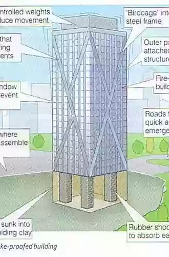 Earthquake Resistant Design Of Buildings