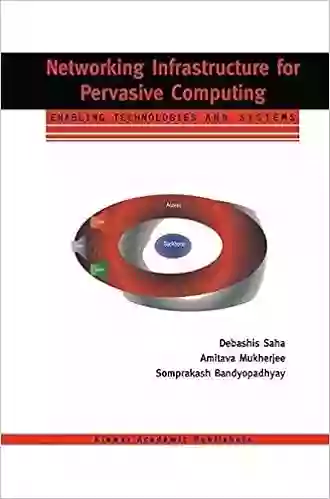 Networking Infrastructure For Pervasive Computing: Enabling Technologies And Systems