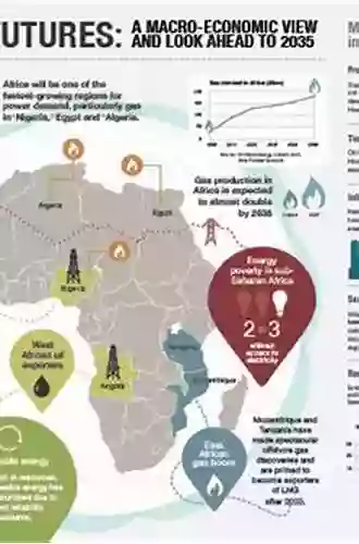 Energy Resources In Africa: Distribution Opportunities And Challenges