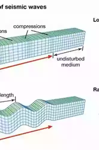 Seismic Waves And Rays In Elastic Media (ISSN 34)