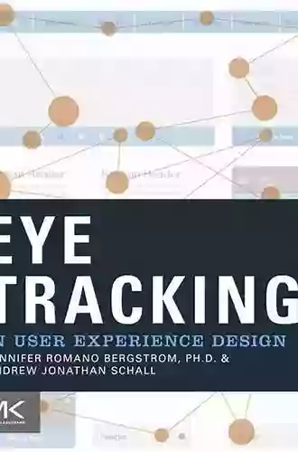 Eye Tracking In User Experience Design