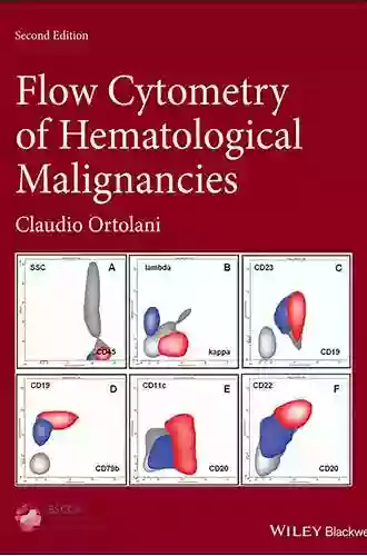 Flow Cytometry Of Hematological Malignancies