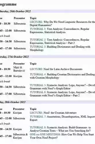 Formalizing Natural Languages With NooJ 2018 And Its Natural Language Processing Applications: 12th International Conference NooJ 2018 Palermo Italy Computer And Information Science 987)