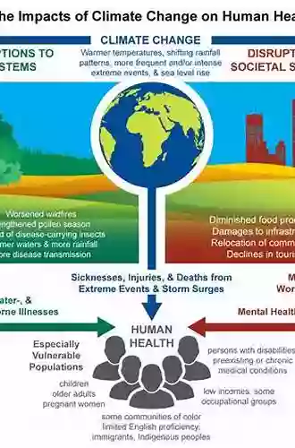 Downscaling Techniques For High Resolution Climate Projections: From Global Change To Local Impacts