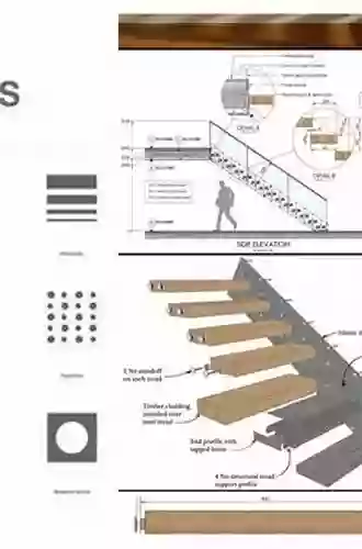 FRP Composite Structures: Theory Fundamentals And Design