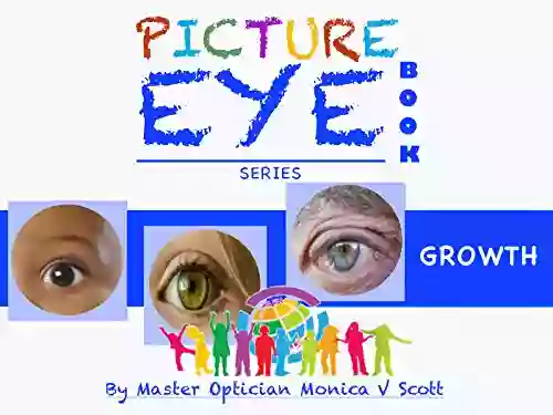 Growth: Picture Eye (Eye 5)