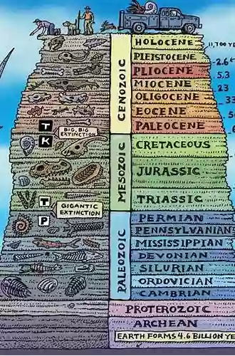 The Anthropocene As A Geological Time Unit: A Guide To The Scientific Evidence And Current Debate