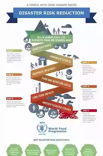 Public Health And Disasters: Health Emergency And Disaster Risk Management In Asia (Disaster Risk Reduction)