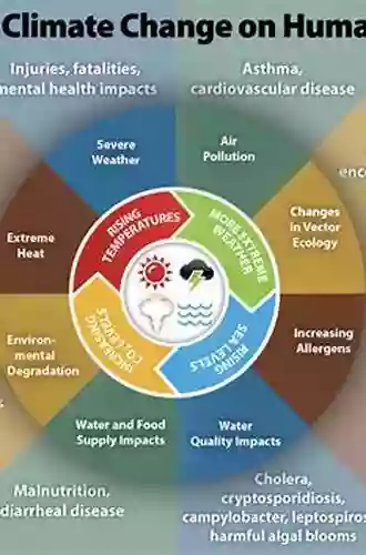 Health of People Health of Planet and Our Responsibility: Climate Change Air Pollution and Health