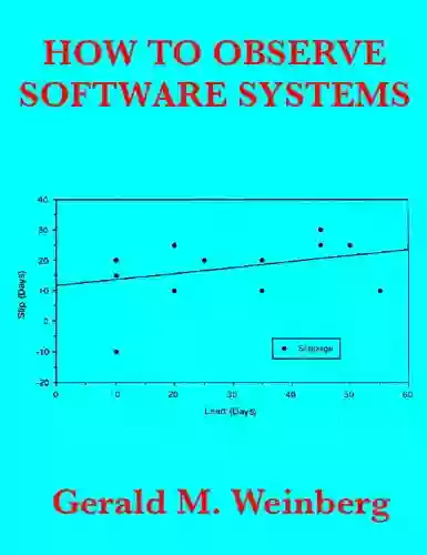 How To Observe Software Systems (Quality Software 3)