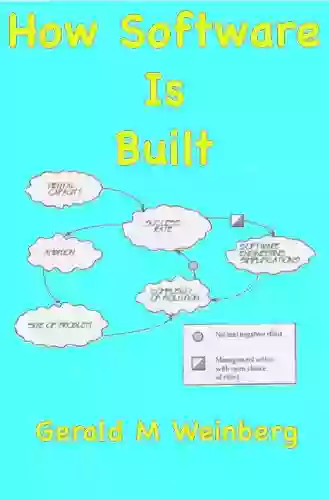 How Software Is Built (Quality Software 1)