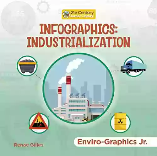 Infographics: Industrialization (21st Century Junior Library: Enviro Graphics Jr )