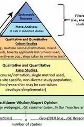 Learning Analytics In Higher Education: Current Innovations Future Potential And Practical Applications