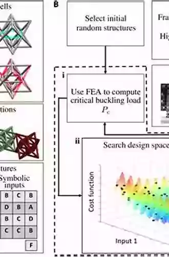 Machine Learning: A Bayesian And Optimization Perspective