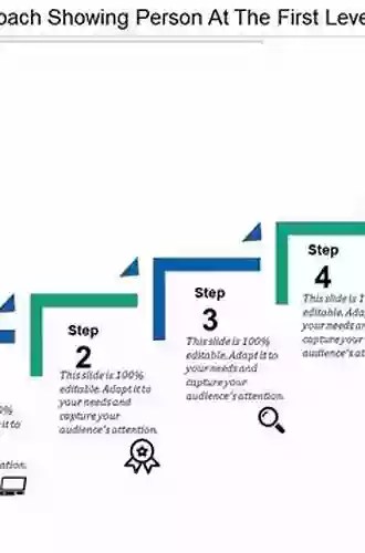 Beginning T SQL: A Step By Step Approach