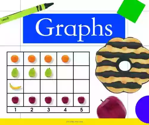 Graphs (Simply Math) Susan Blue