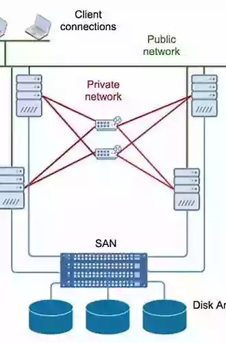 Oracle Database 11g Release 2 High Availability: Maximize Your Availability with Grid Infrastructure RAC and Data Guard: Maximize Your Availability with Application Clusters and Oracle Data Guard