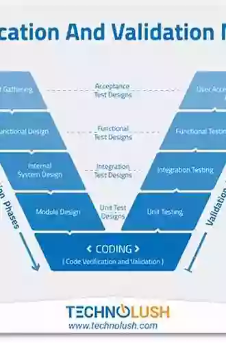 High Level Verification: Methods And Tools For Verification Of System Level Designs