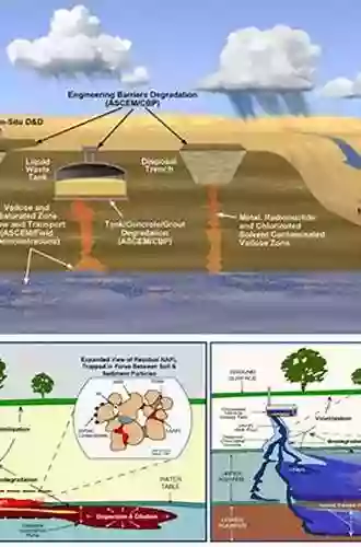 Mine Water: Hydrology Pollution Remediation (Environmental Pollution 5)